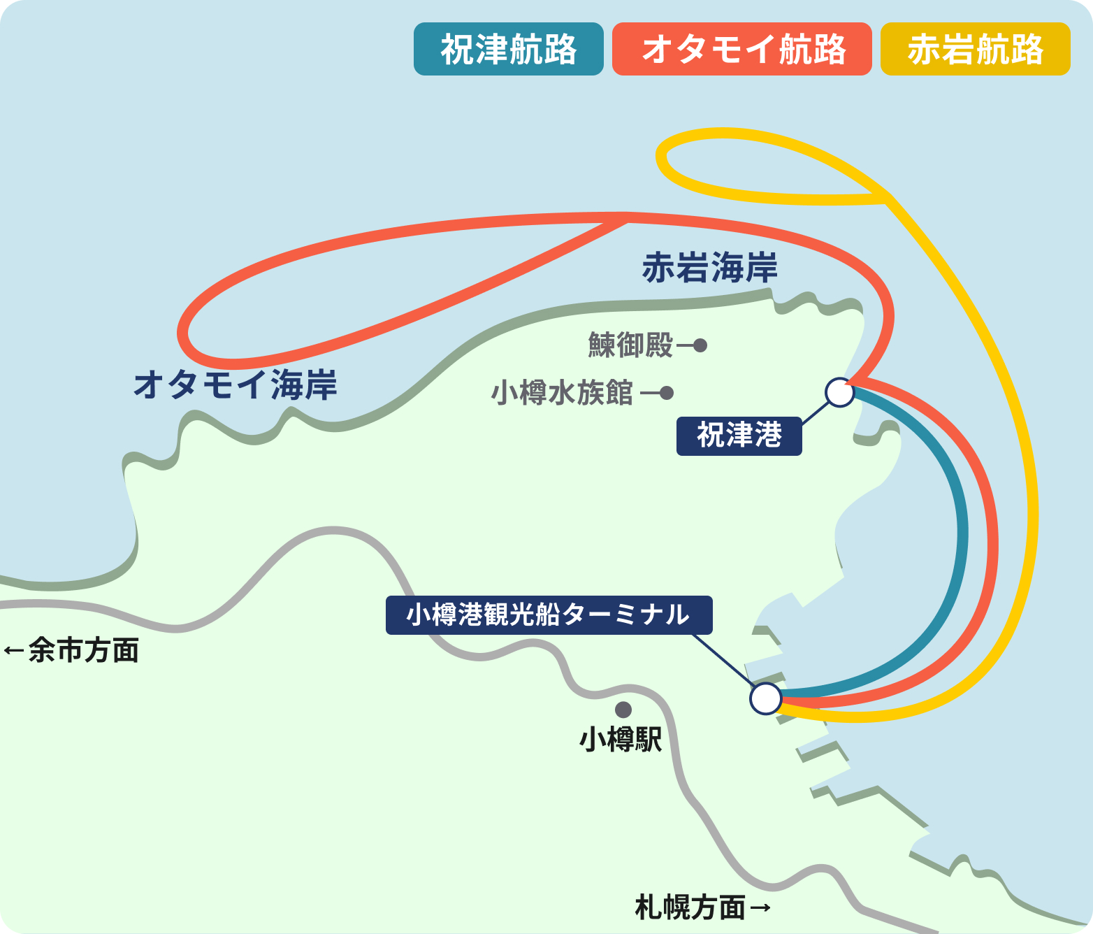 あおばと航路図