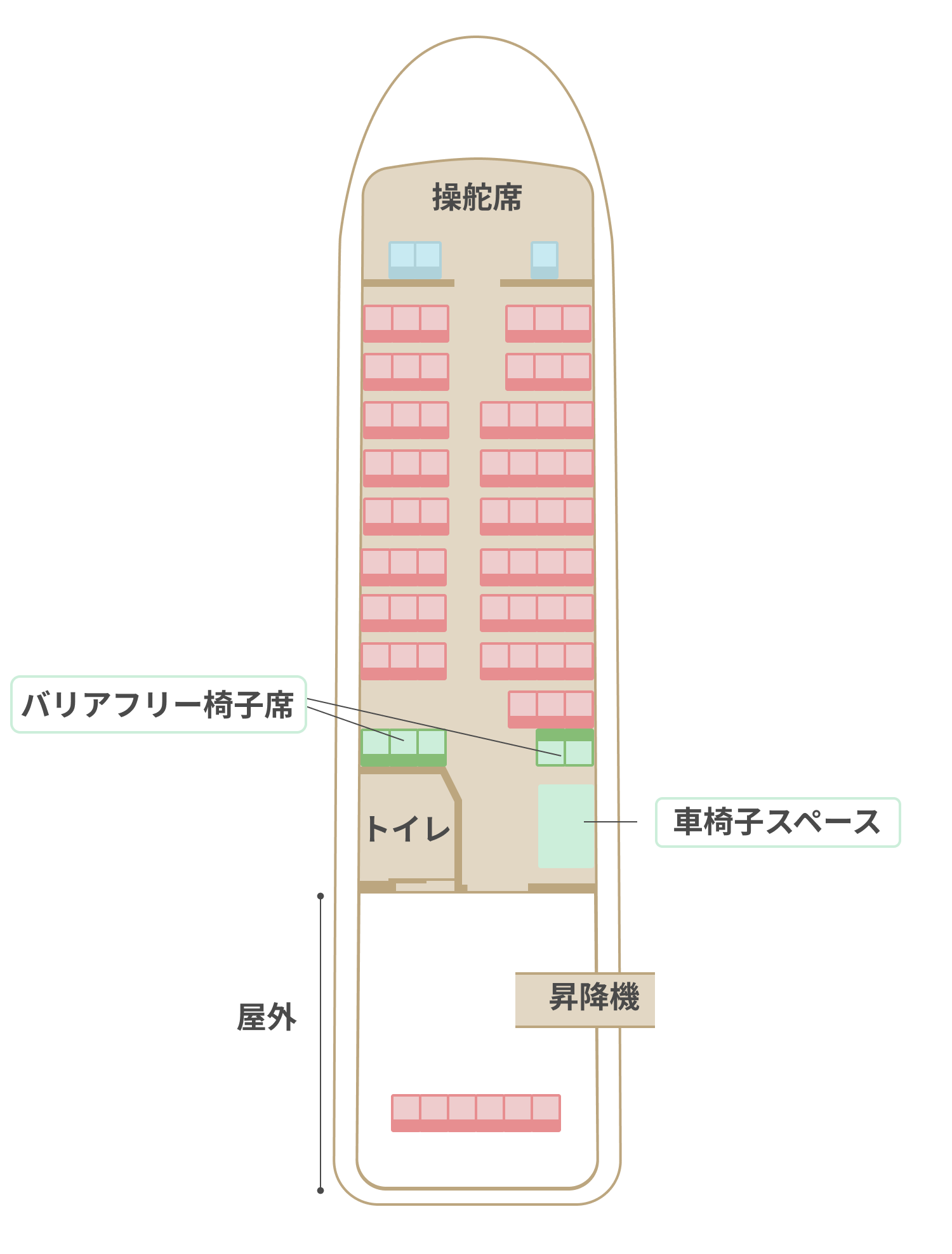あおばと船内イラスト