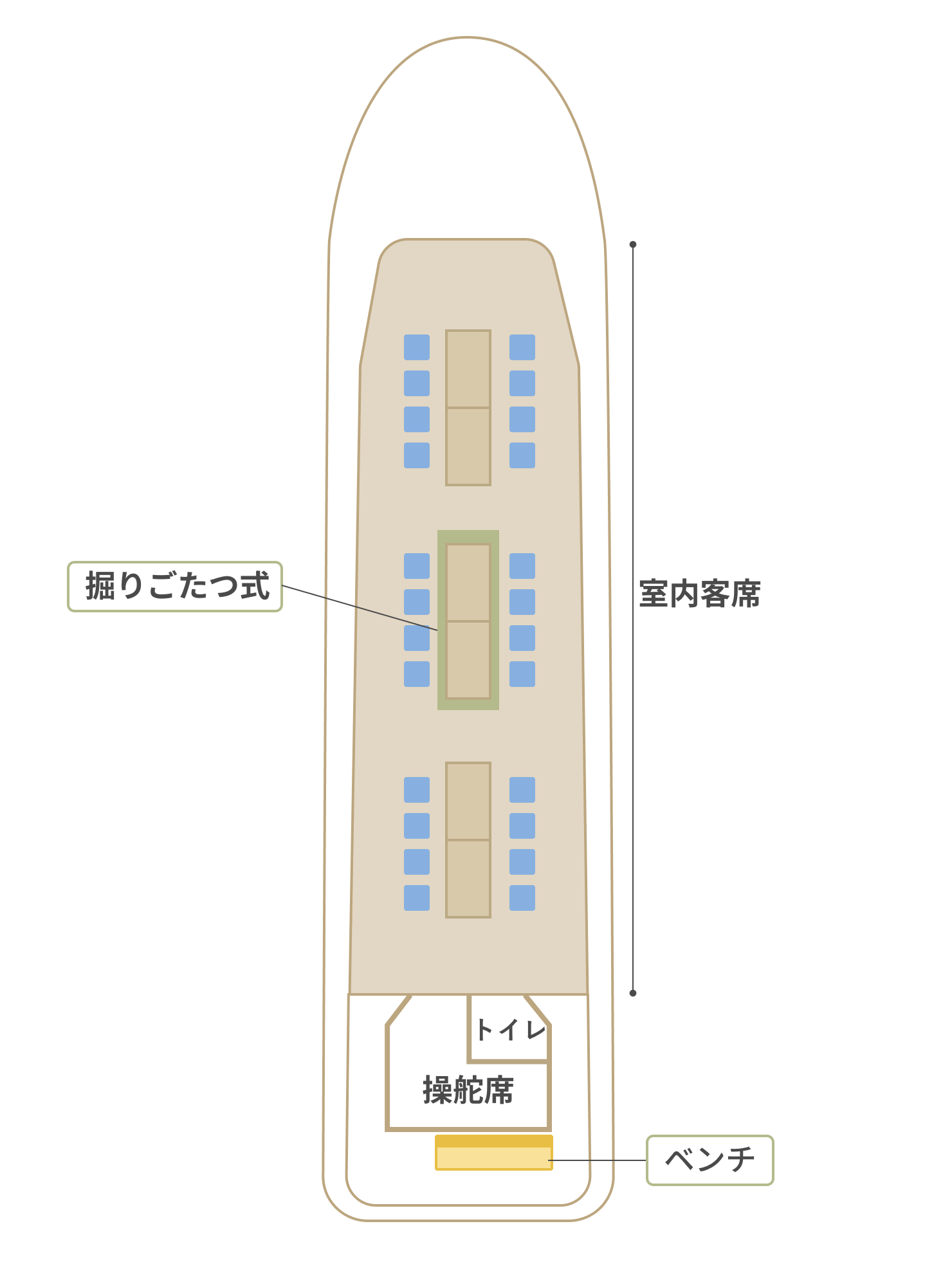 あおばと船内イラスト