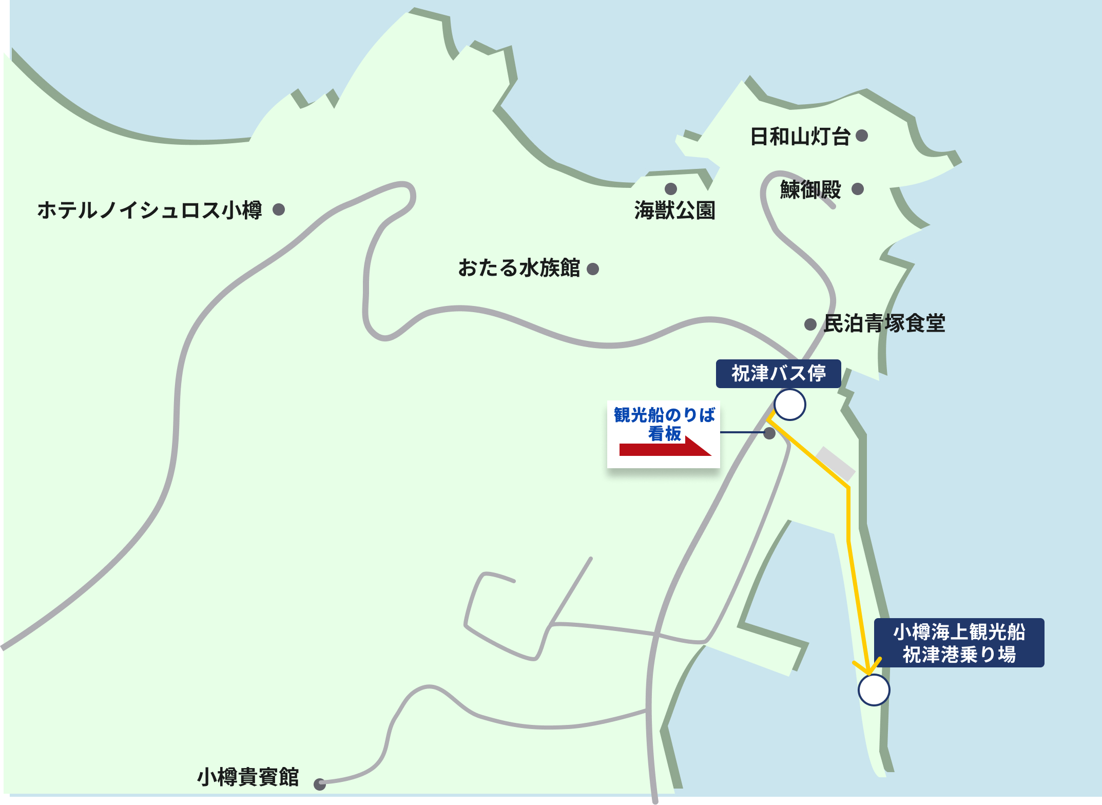 祝津までの案内